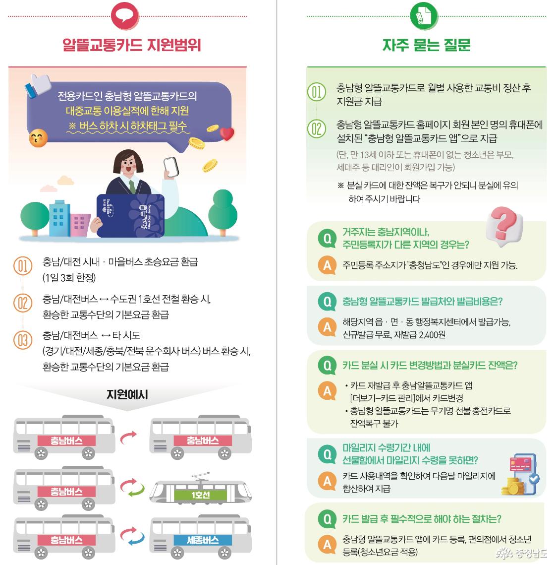 충남형 알뜰교통카드 사용 방법 안내문