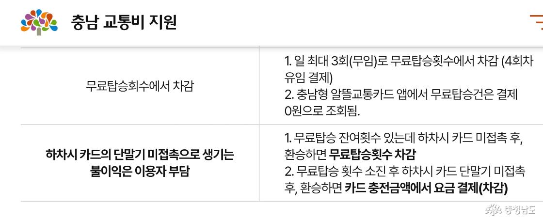 변경사항입니다.