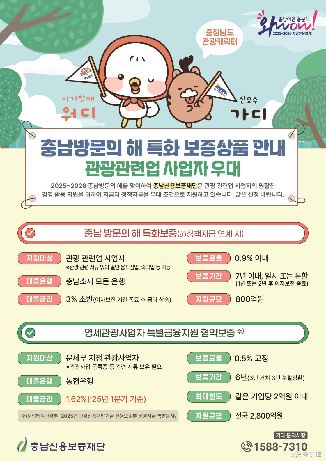 영세 관광사업자 특화 보증상품 출시