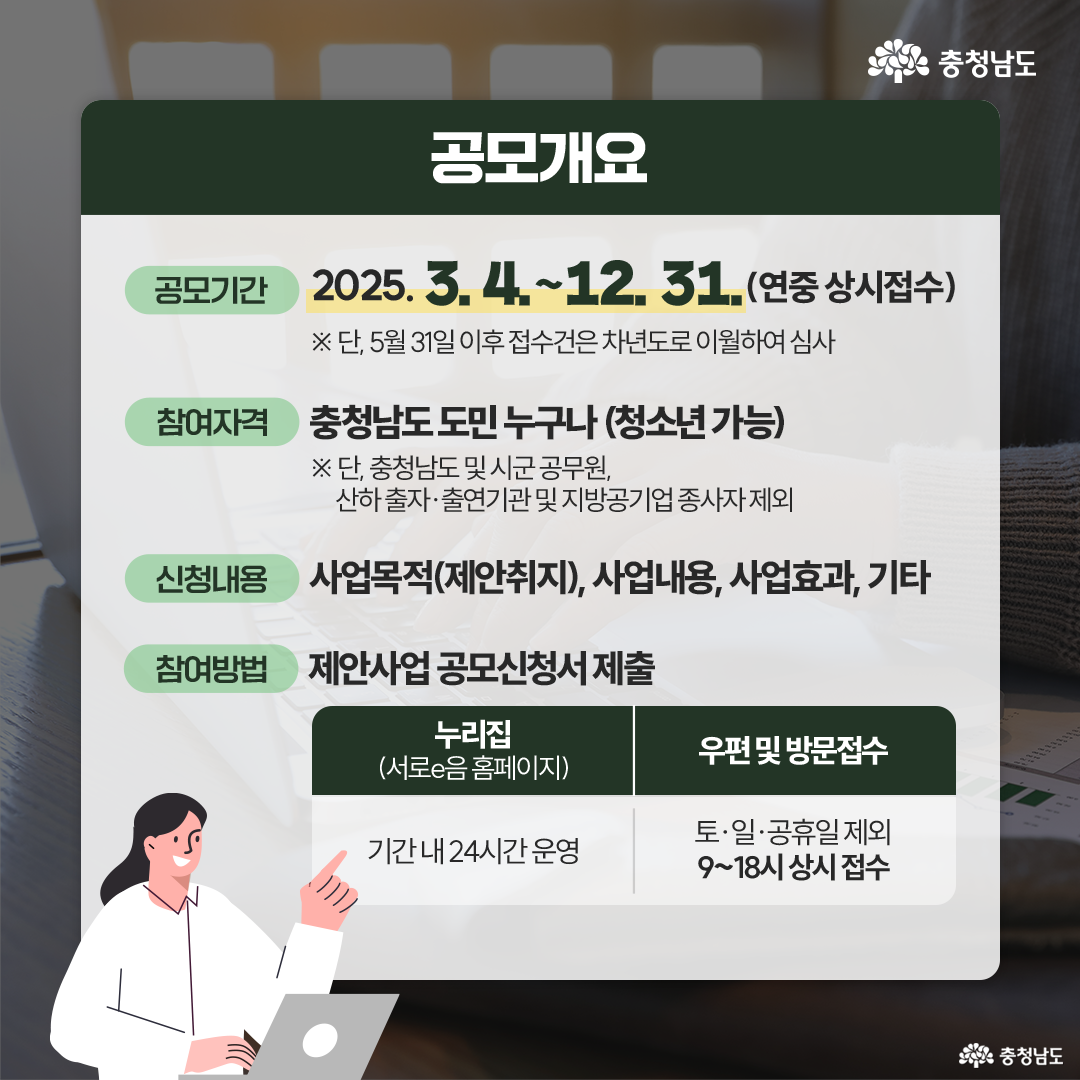 도민참여예산 공모 개요를 설명하는 표 형식의 이미지다. 2025년 3월 4일부터 12월 31일까지 연중 상시 접수되며, 신청 자격, 방법, 내용 등이 정리되어 있다. 하단에는 온라인(누리집)과 우편·방문 접수 방법이 안내되어 있다.