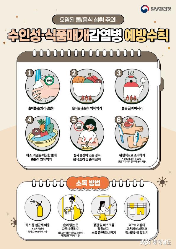 수인성·식품매개감염병 비상방역체계 가동
