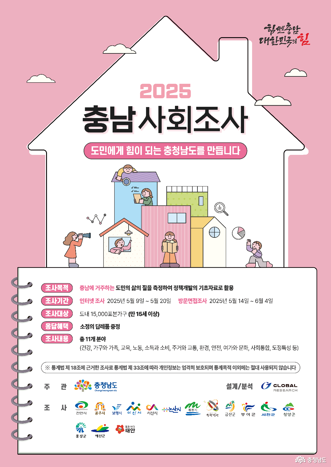 2025 충남 사회조사 홍보 이미지
