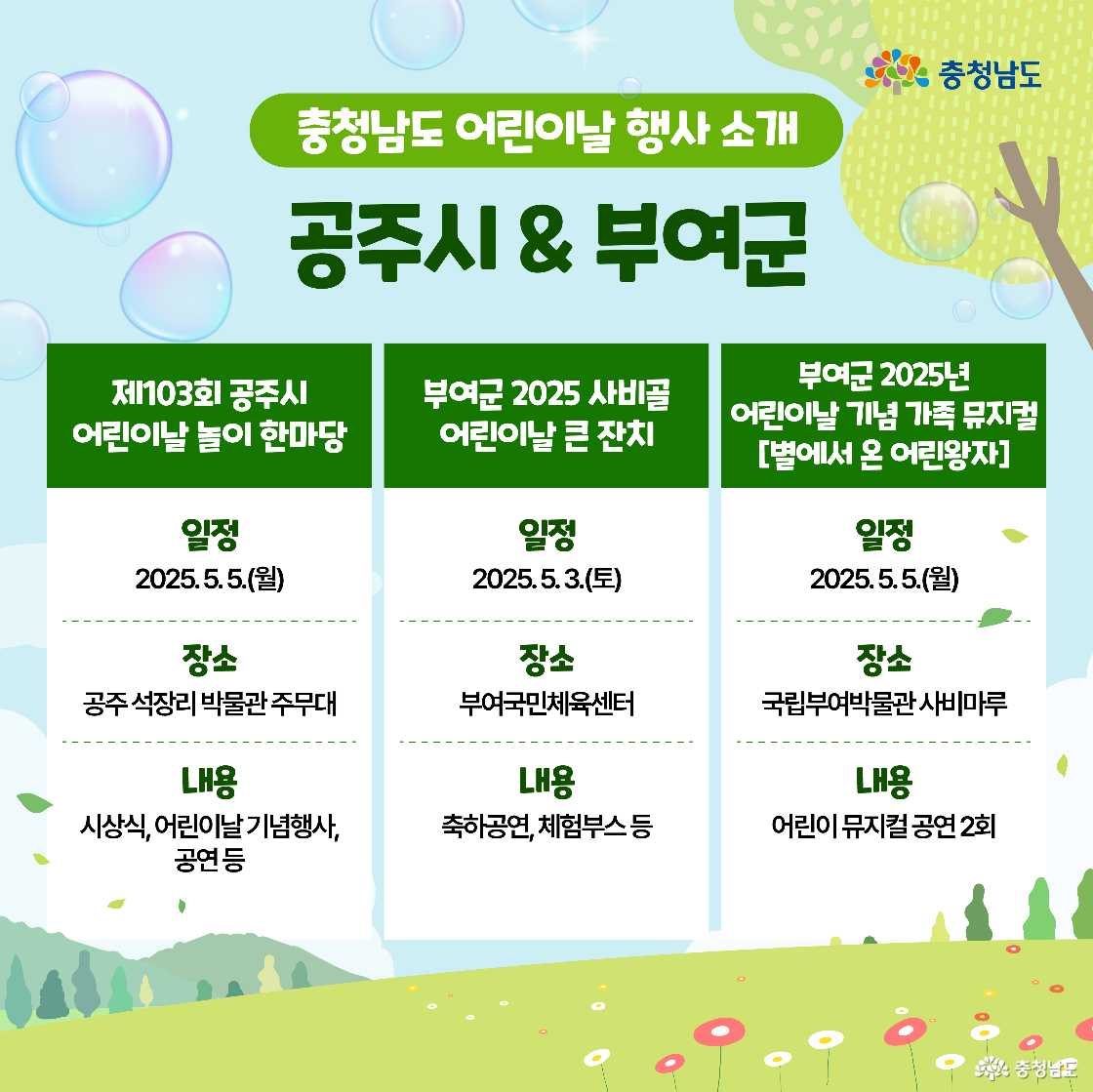공주시와 부여군의 어린이날 행사 일정과 장소, 내용을 정리한 표 형식의 이미지이다. 공주는 석장리 박물관에서, 부여는 체육센터와 박물관에서 각각 공연과 체험행사가 열린다. 행사는 5월 3일부터 5일 사이에 진행된다.