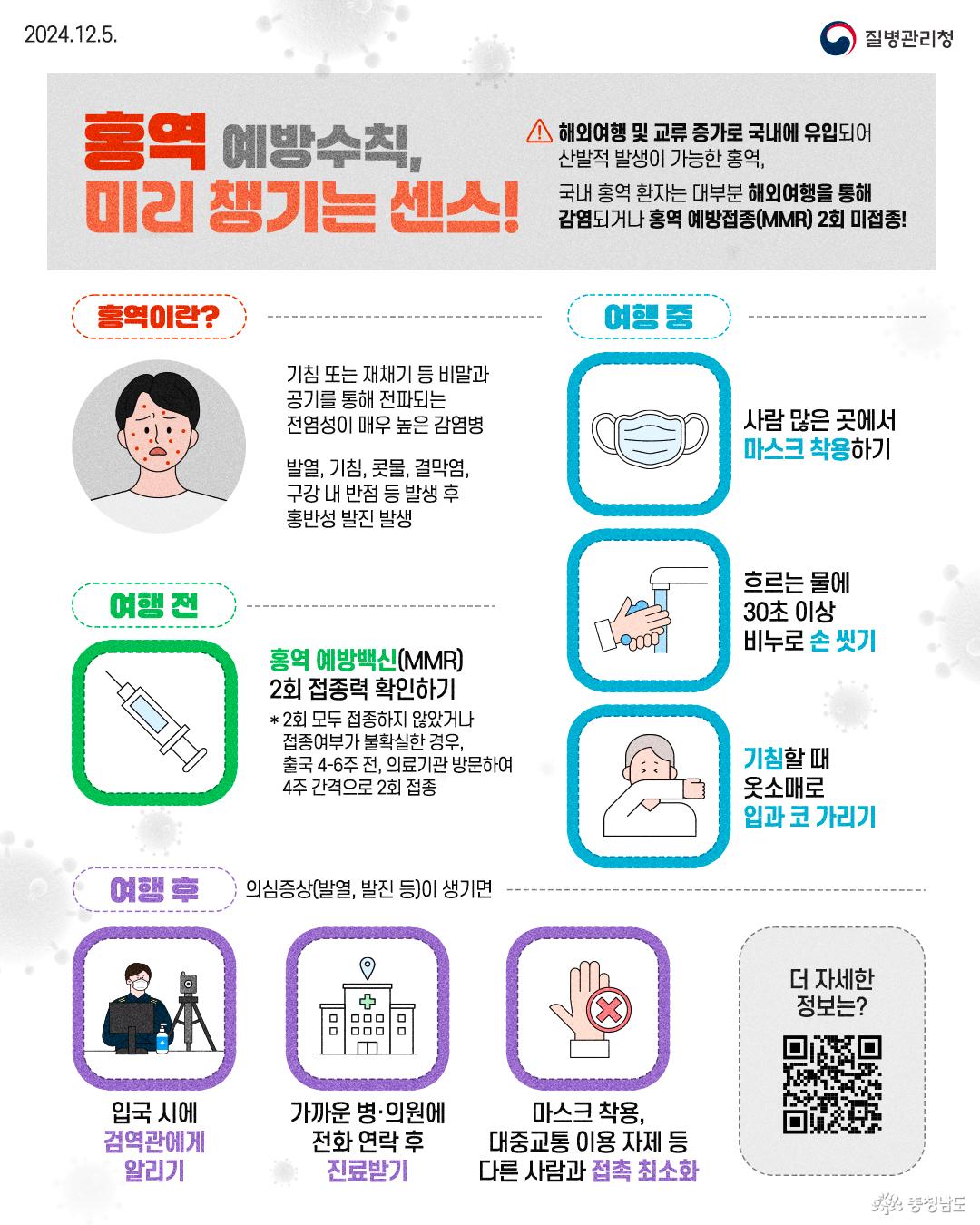 “홍역 의심 증상 시 꼭 진료받으세요”