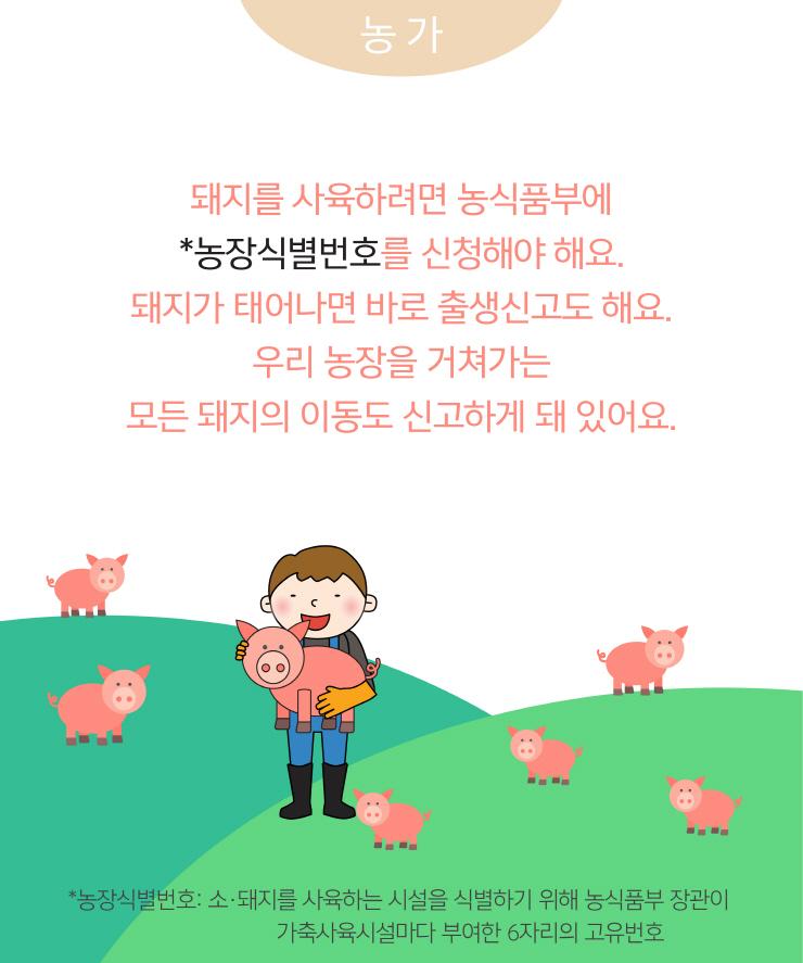 [농림축산식품부] 돼지고기 이력제가 우리에게 알려주는 것은? 이미지 3