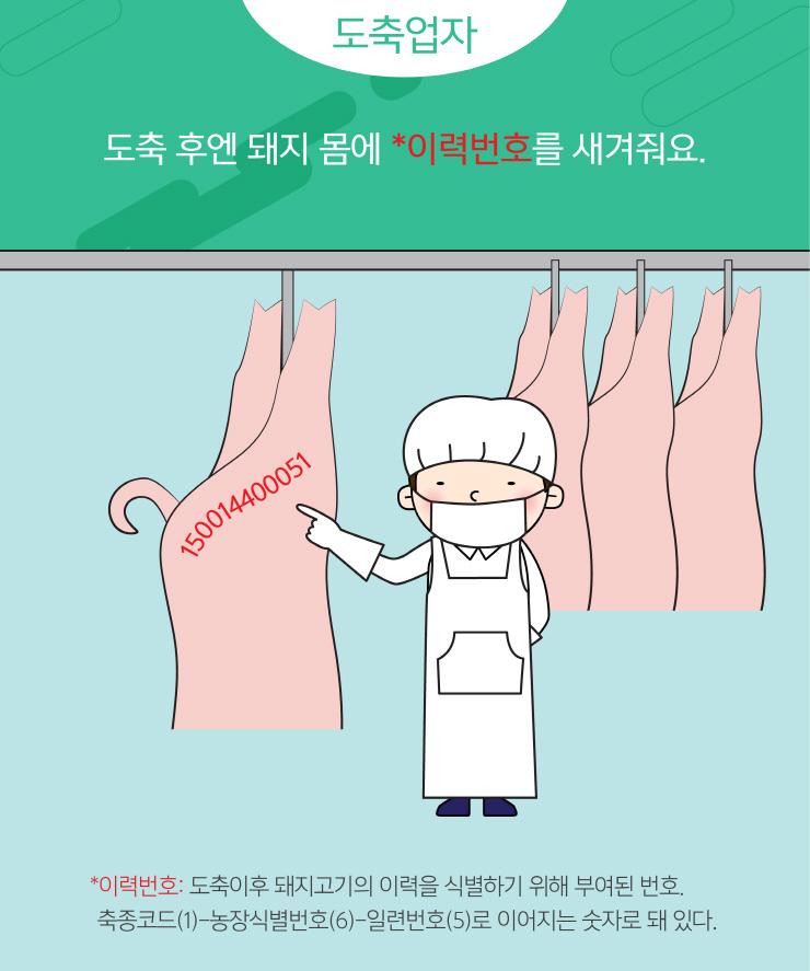 [농림축산식품부] 돼지고기 이력제가 우리에게 알려주는 것은? 이미지 6