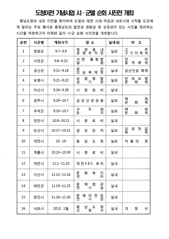 2013년충남도청이전기념순회사진전개최 1
